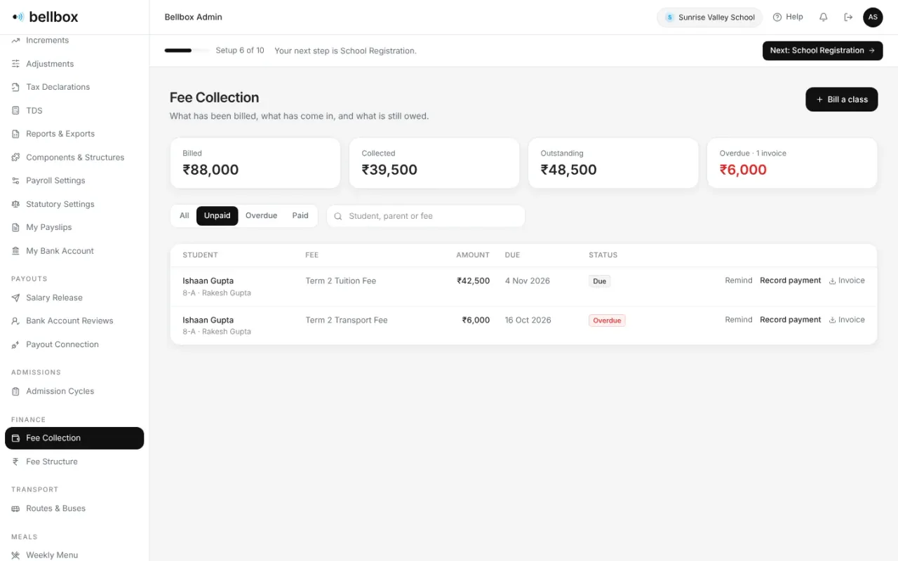 Admin fee collection: billed, collected, outstanding and overdue, with each unpaid fee